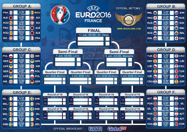 &#91;Jadwal Sepak Bola&#93; Piala Eropa (UERO) Prancis dan Copa Amreika USA 2016