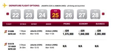 Hal Penting yang Harus Agan Perhatikan Sebelum ke Raja Ampat