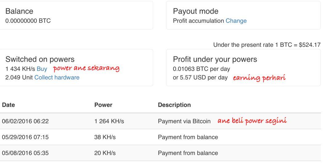 Minning Bitcoin