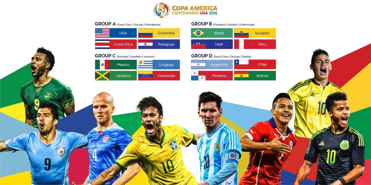 (★★★★) COPA AMERICA CENTENARIO USA 2016 &#91;NOW IS THE TIME&#93; #copa100 (★★★★)