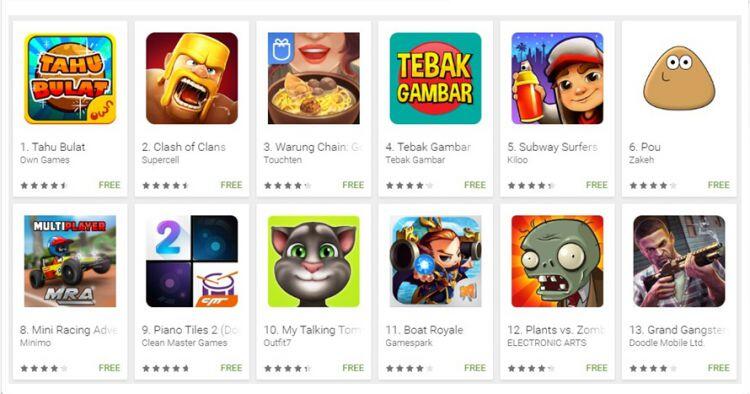 4 Aplikasi di top free ini karya anak bangsa lho, nggak nyangka kan?