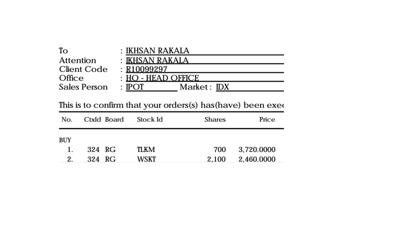 Indo Premier Securities (IPOT) --Head Office Jakarta 