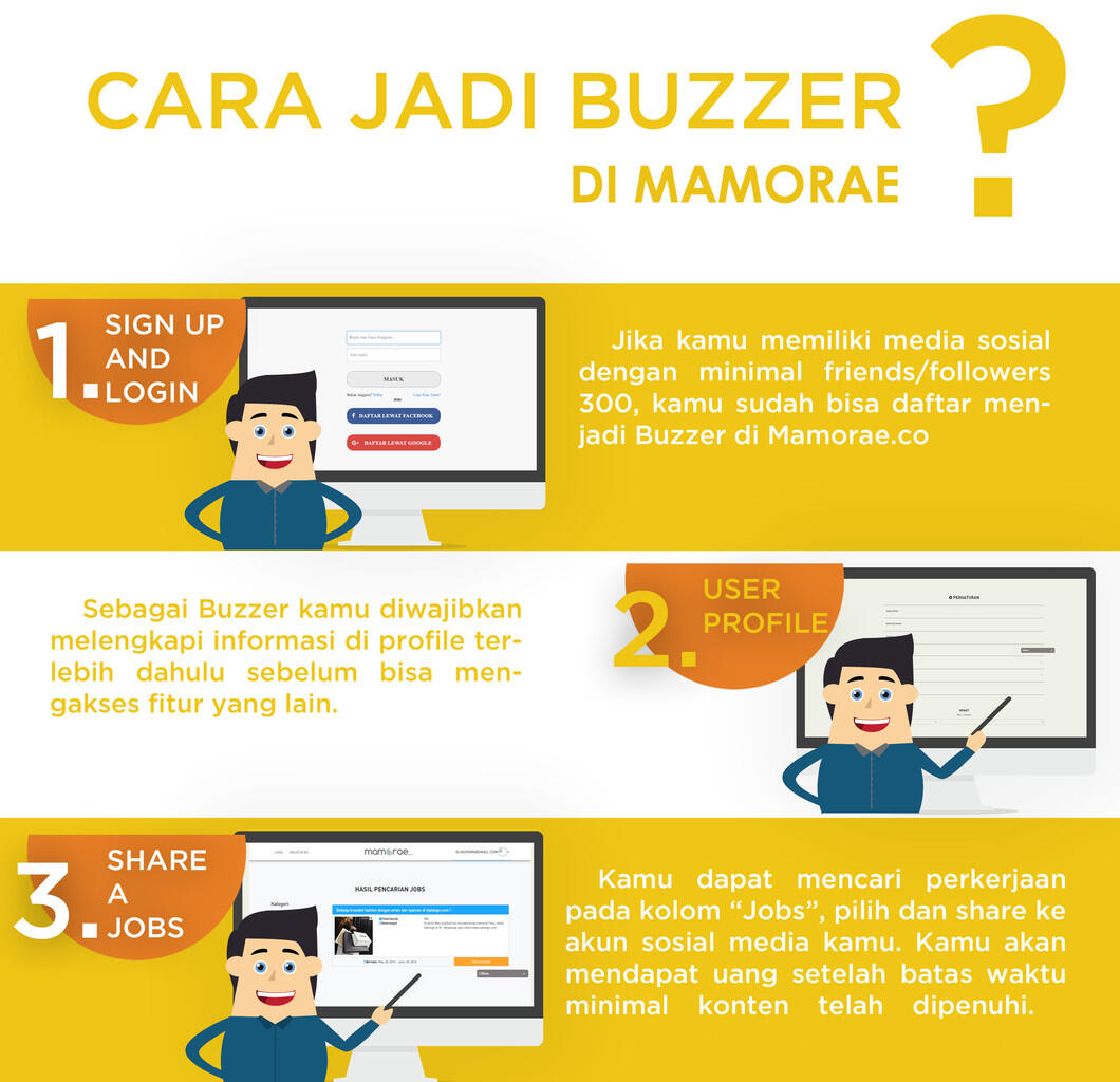 Daftar jadi Buzzer di Mamorae.co Dapatkan Penghasilan Tambahan