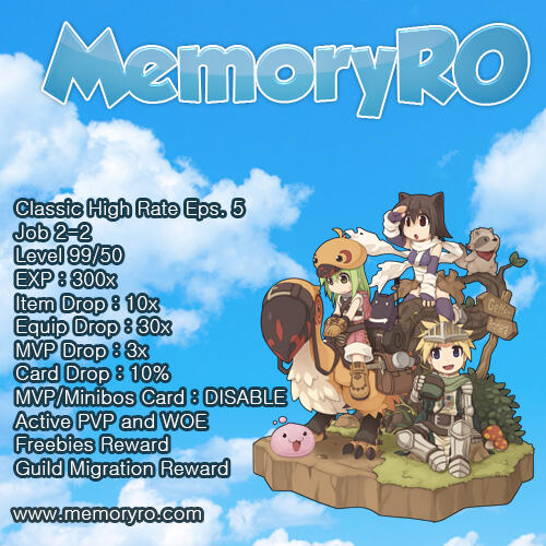 Memory RO - High Rate Classic Server