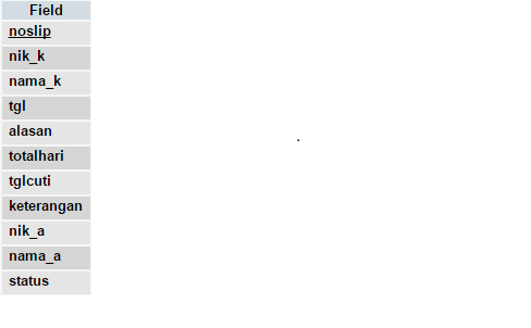 &#91;ask&#93; program cuti php