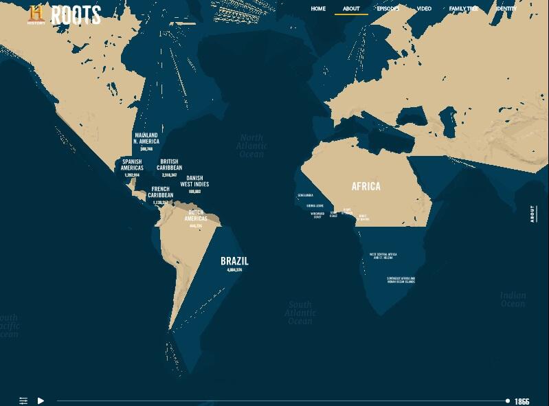 ROOTS (Saat Kita Jauh dari Kampung Halaman,Sesulit Apapun Hidup Ingatlah Keluarga)