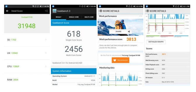 Review Coolpad Max Lite: Android Kelas Menengah dengan Fitur Dual Space