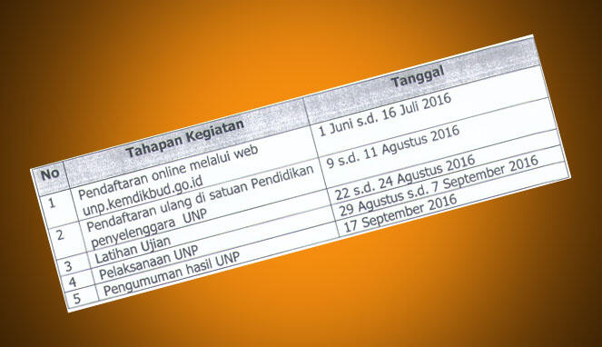 Pelaksanaan dan Jadwal Ujian Nasional Perbaikan Tahun 2016