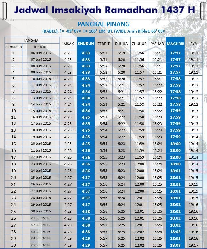 ۩۞۩ Marhaban Ya Ramadhan - 1437 H ۩۞۩