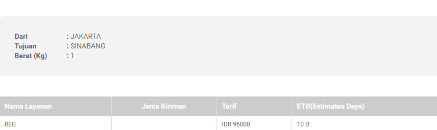 JNE tidak peduli &amp; masa bodoh dengan paket customer yg sudah membayar jasanya.