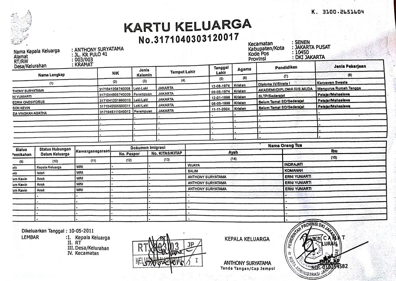 Surat Terbuka untuk Anthony Suryatama alias Timotius Hendra