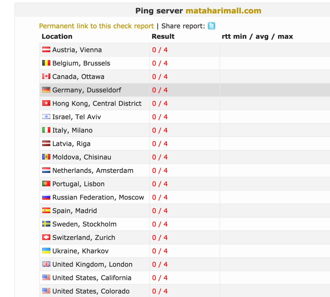 Mataharimall Blibli OLX down. ada apa ya?
