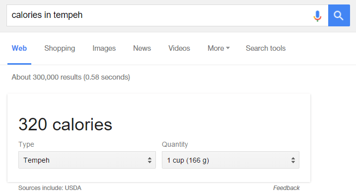 Cara riset keyword menemukan Kata Kunci Terbaik secara SEO