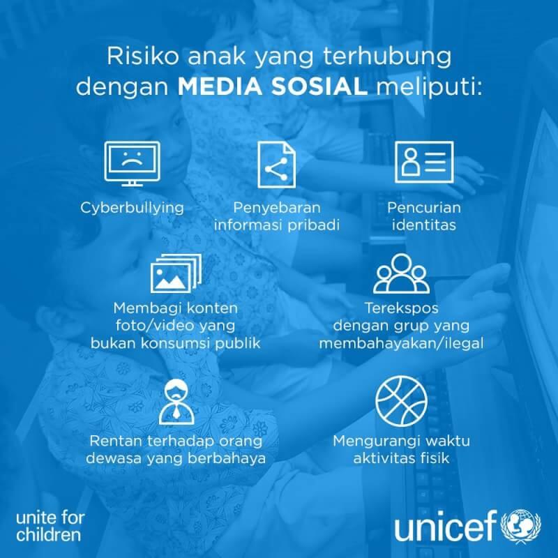 Resiko Anak Jika Bermain Media Sosial! Waspada Perhatikan Mereka