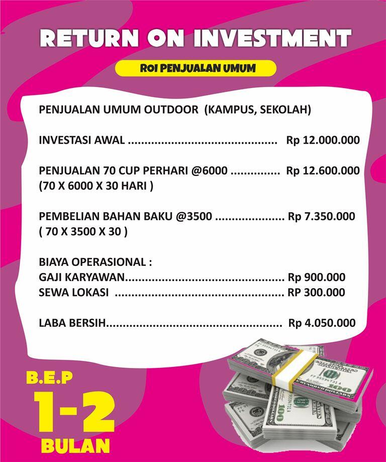 PAKET RESELLER/MITRA ES COKLAT WINCO (MULAI DARI 4JUTAAN) FREE ONGKIR SE INDONESIA