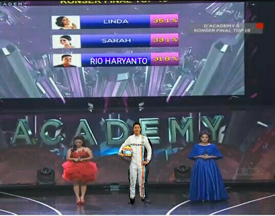 JELANG GP KANADA, FANS: RIO BISA FINISH SEPULUH BESAR