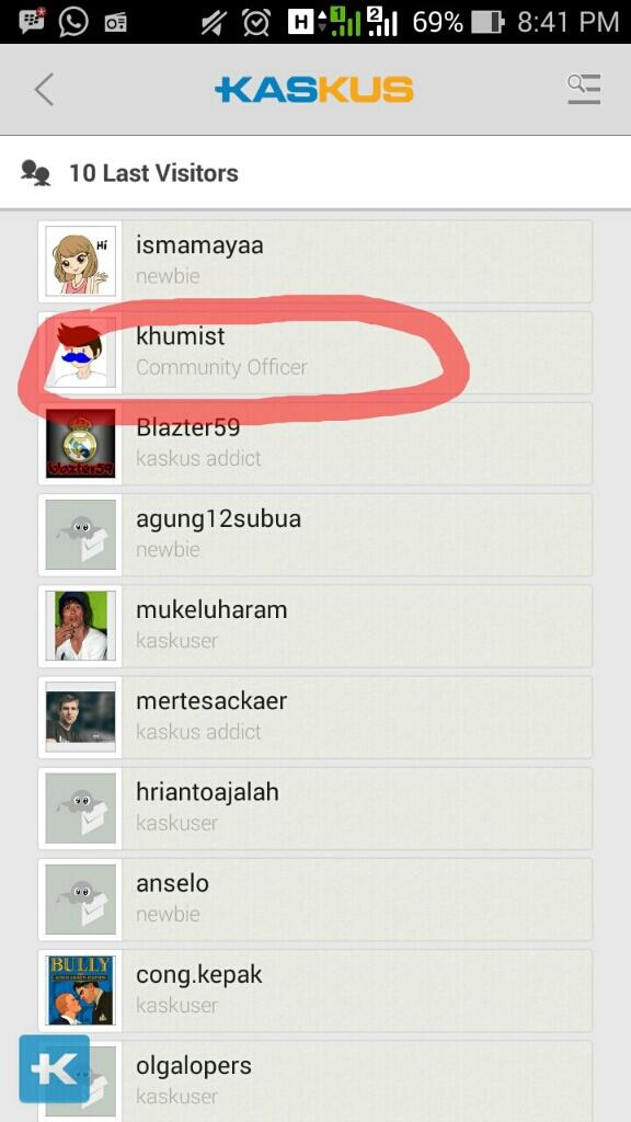 Di Kaskus pangkat ini artinya apa ya gan?