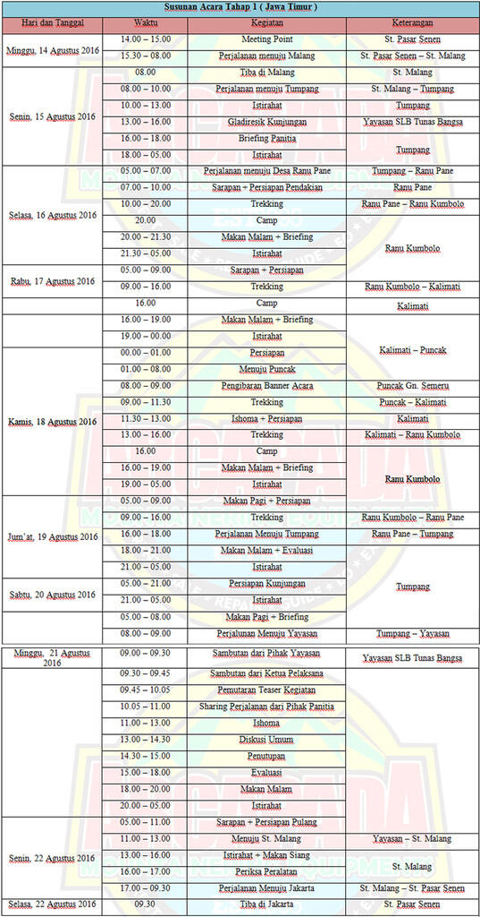 Pendakian Tanpa Suara &amp; Kampanye Tuna Rungu