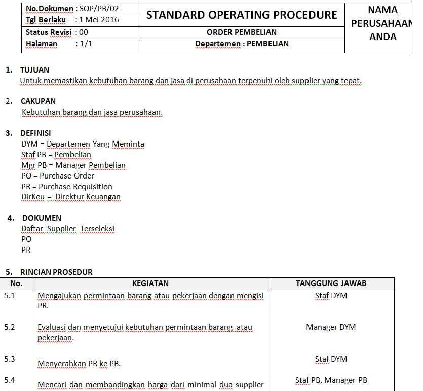 SOP PERUSAHAAN