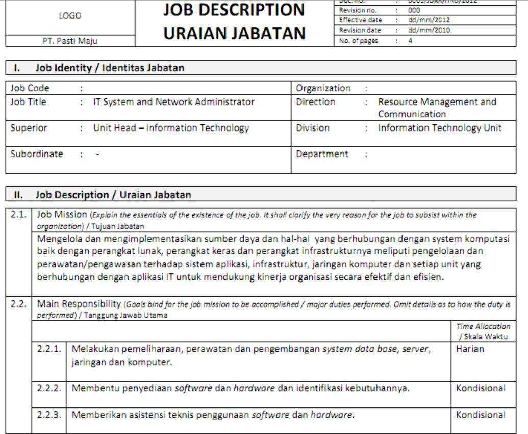 Jual SOP PERUSAHAAN  KASKUS