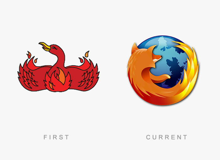 Ternyata beginilah bentuk 20 logo produk terkenal saat pertama dibuat!