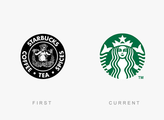 Ternyata beginilah bentuk 20 logo produk terkenal saat pertama dibuat!