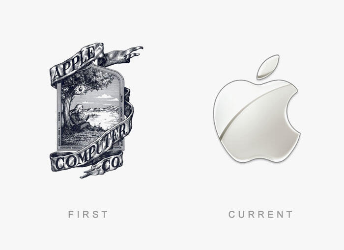 Ternyata beginilah bentuk 20 logo produk terkenal saat pertama dibuat!