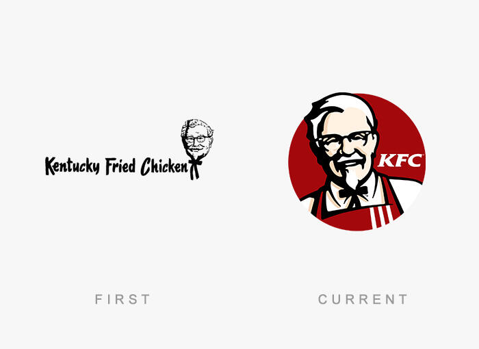 Ternyata beginilah bentuk 20 logo produk terkenal saat pertama dibuat!