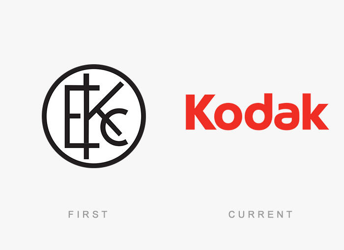 Ternyata beginilah bentuk 20 logo produk terkenal saat pertama dibuat!