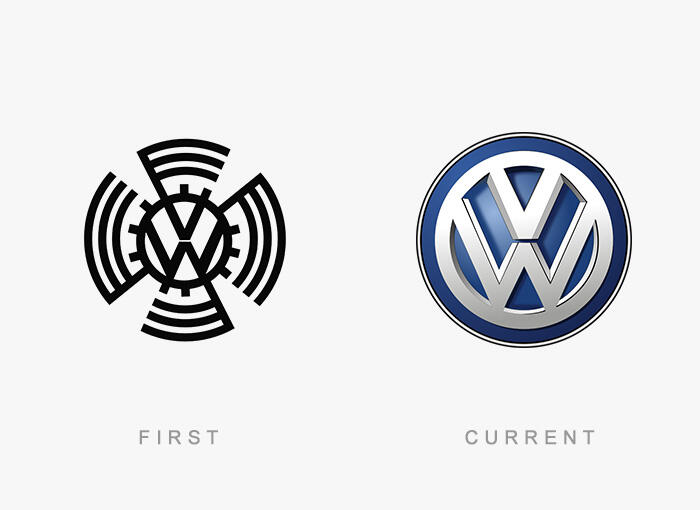 Ternyata beginilah bentuk 20 logo produk terkenal saat pertama dibuat!
