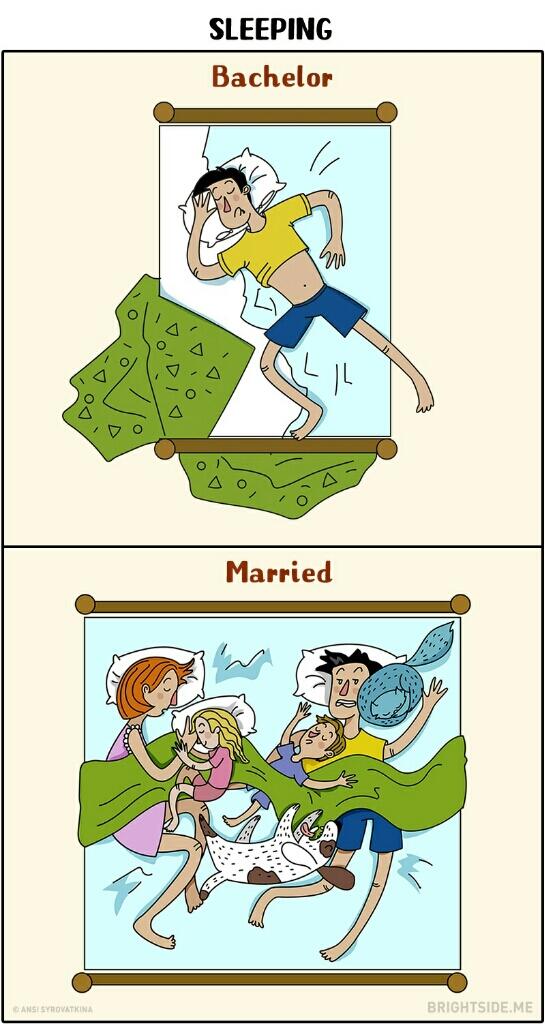 Ilustrasi Kehidupan Cowok Sebelum dan Sesudah Menikah