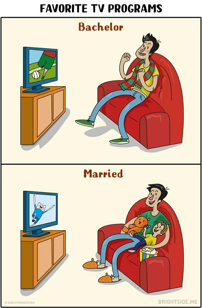 Ilustrasi Kehidupan Cowok Sebelum dan Sesudah Menikah