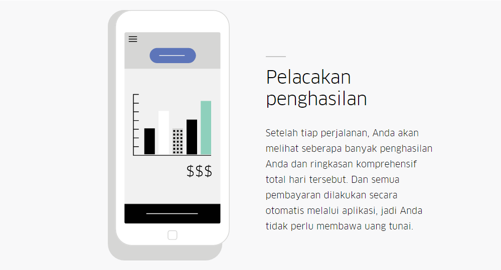 Gabung dengan Uber - Kendarai Mobil atau Motor Anda &amp; Jadilah Boss‎