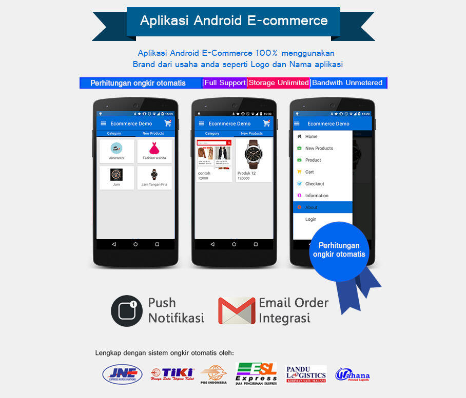 Cara Meningkatkan Omzet dan Profit Online Shop Agan!