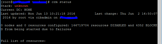 High Availability