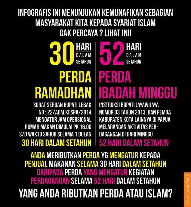 Perda Ramadhan 30 Hari, Perda Kebaktian 52 Hari: Anda Meributkan Perda atau Islam? 