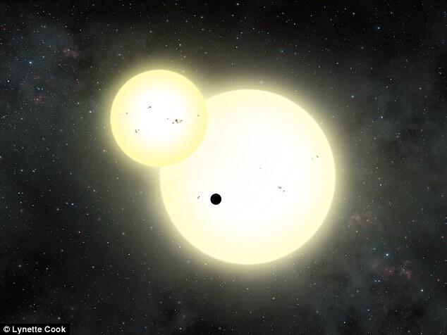 Telah di temukan planet dengan 2 matahari (Planet Kepler-1647b)