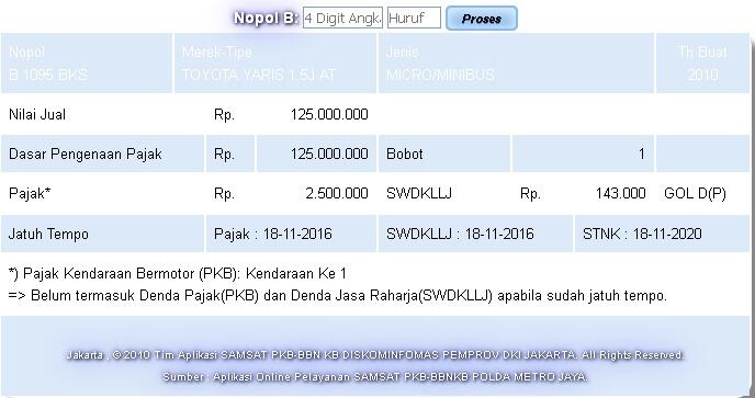 B 1905 BKS toyota hatch back putih nyerempet langsung kabur