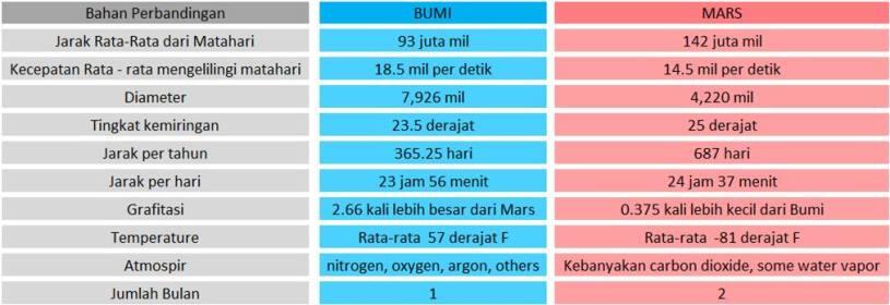 Info LOKER masa depan : Gaji GEDE Syarat utama : siap di tempatkan di mana saja!