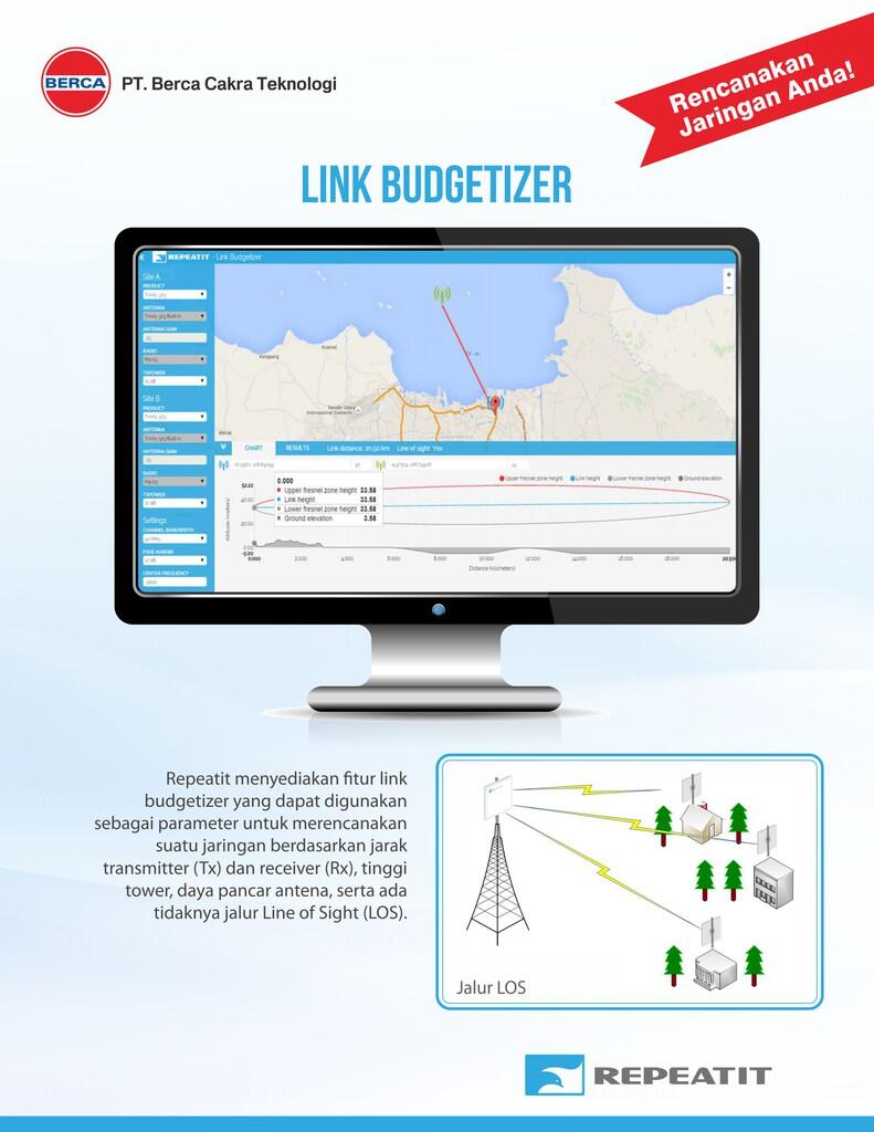 All About Repeatit (Wireless Broadband)