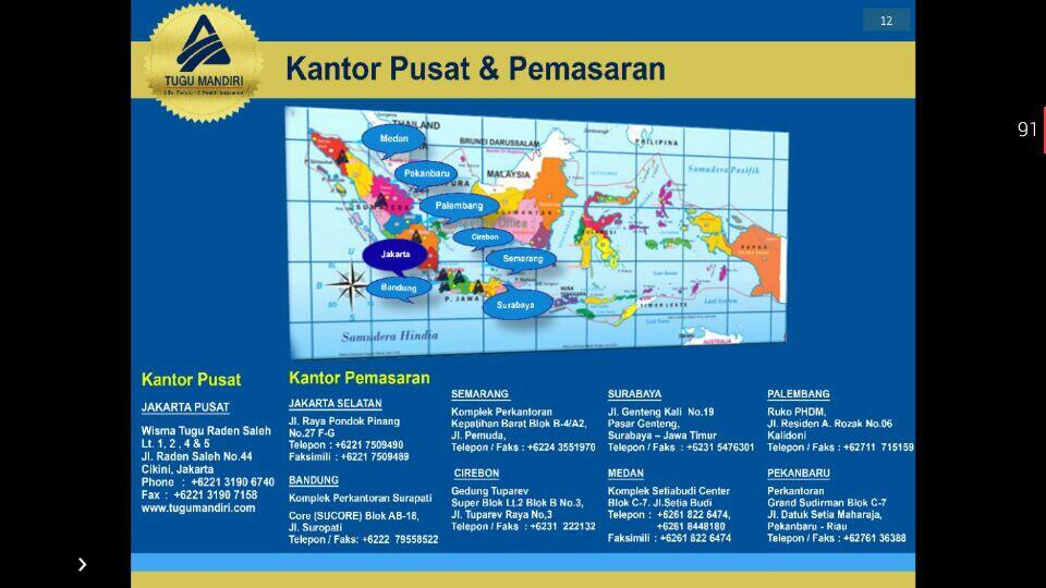 Bisnis menabung Tugu Mandiri projectnya PERTAMINA
