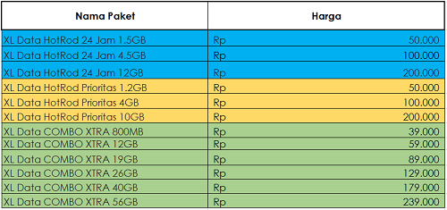 Beli Pulsa XL Bisa Dapet Diskon, Cuma Di Warung E-Pulsa KASKUS!