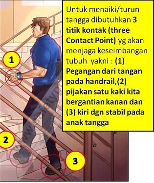 Tips Naik Tangga yang aman