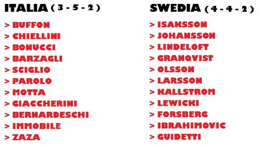 (PREVIEW) Pertandingan Italia Vs Swedia - EURO 2016
