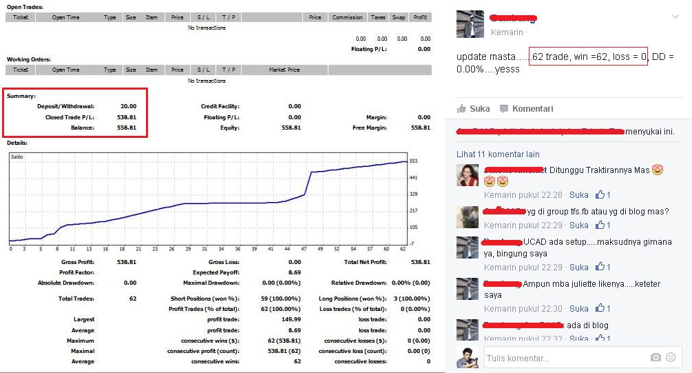 Forex Crazy Profit + Bimbingan