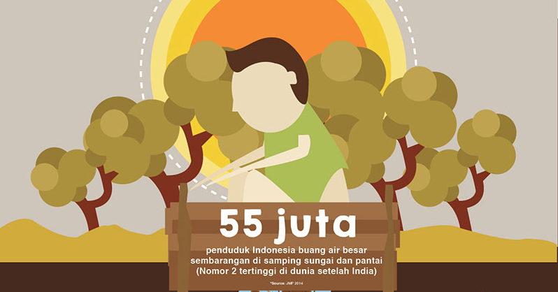 Ayo Galakkan Aksi Tinju Tinja Nasional! Wajib Baca..!