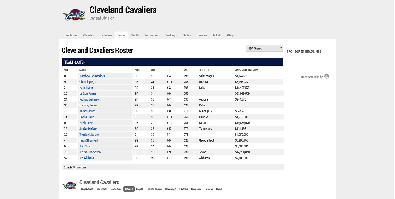 Ini Dia Gan Juara NBA Musim 2015/2016 : Cleveland Cavaliers!