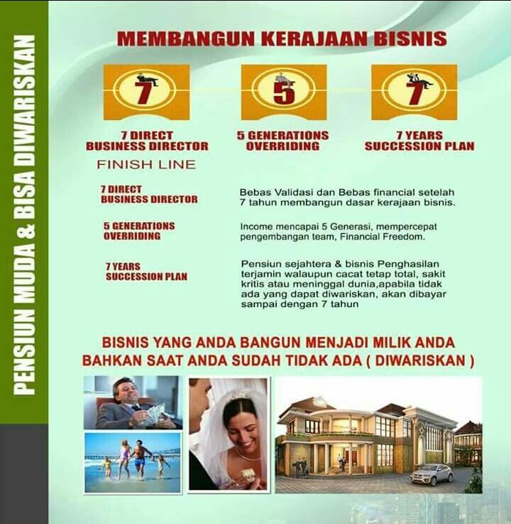 Marketing Generali Insurance Semarang & Sekitarnya