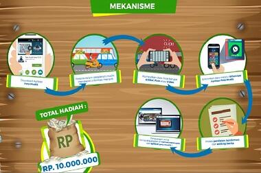 Laporkan Suasana Mudik dan Dapatkan Hadiah Total Rp10 Juta