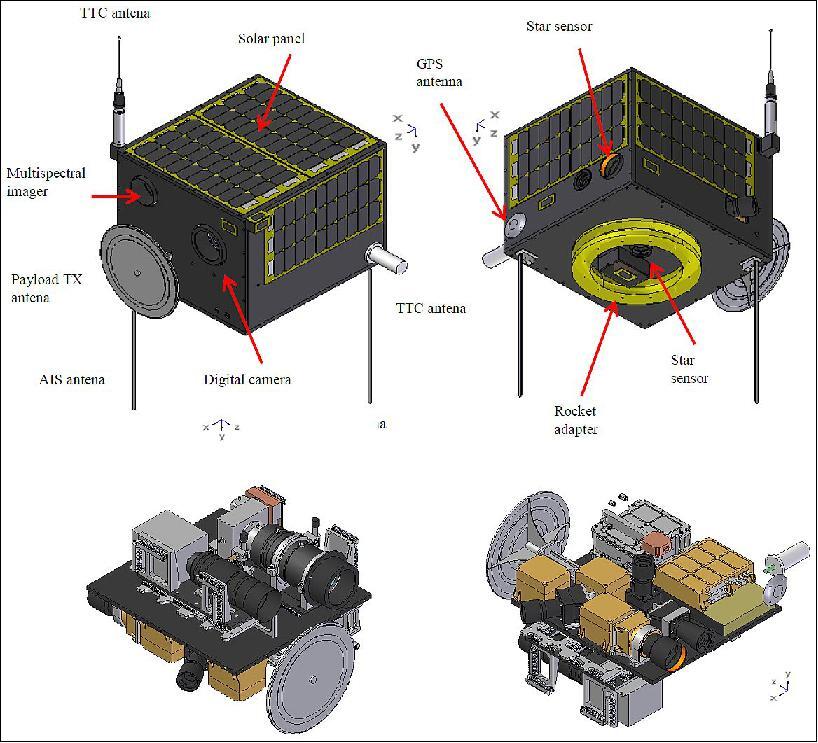 Satelit LAPAN A3/LAPAN IPB buatan putra putri Indonesia siap mengorbit ..